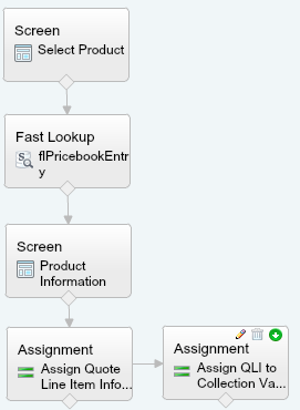 Quote Entry Line Item Flow Assign QLI Info To Collection